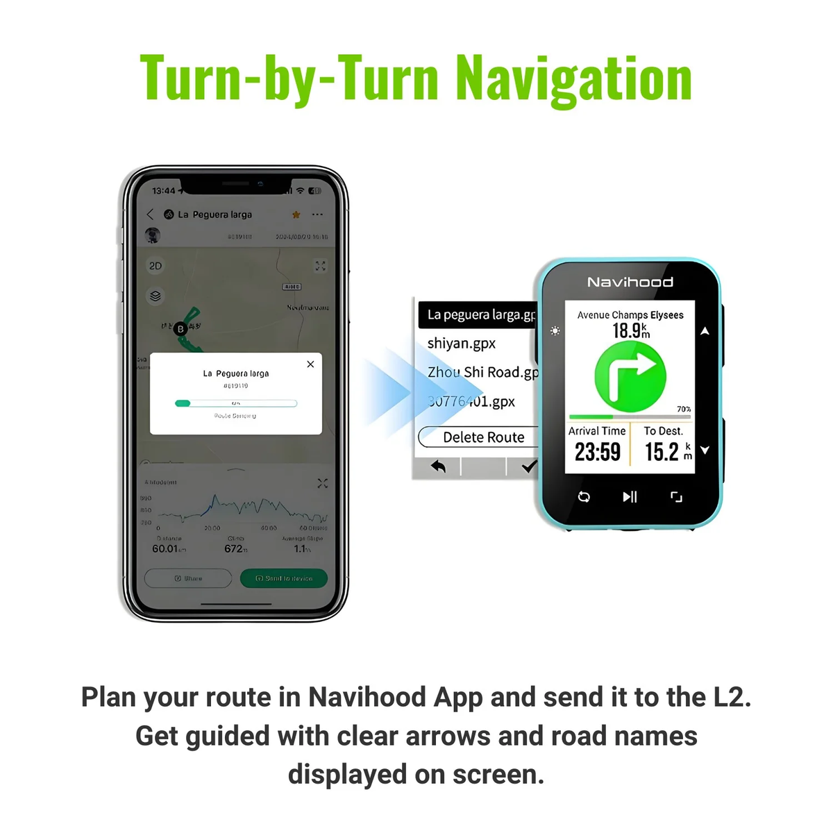 Navihood L2 GPS Bike Computer with Navigation