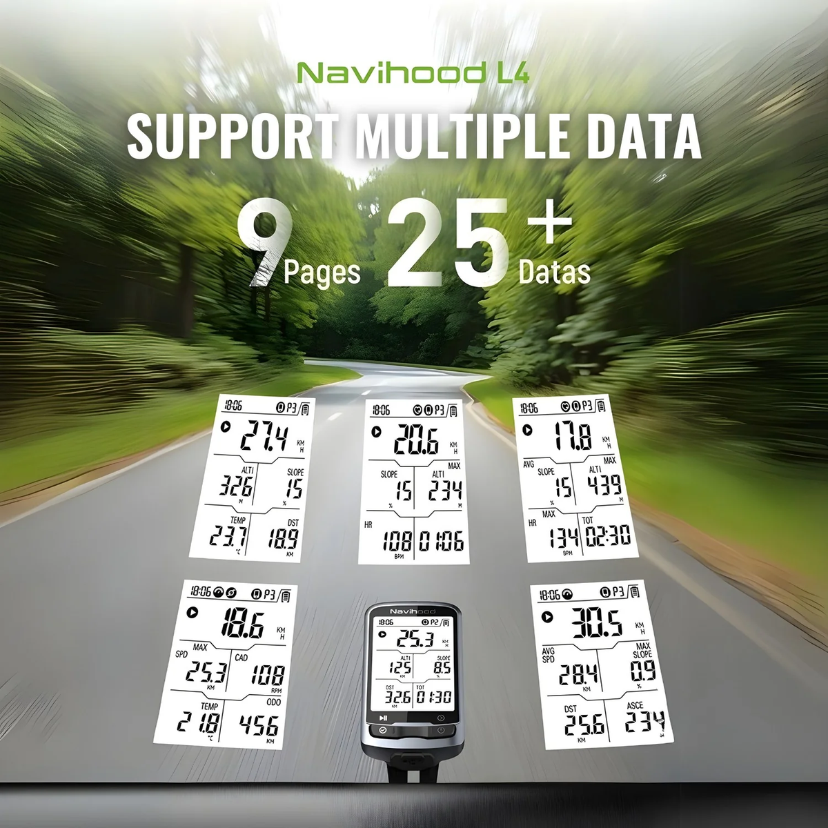 Navihood L4 GPS Bike Computer