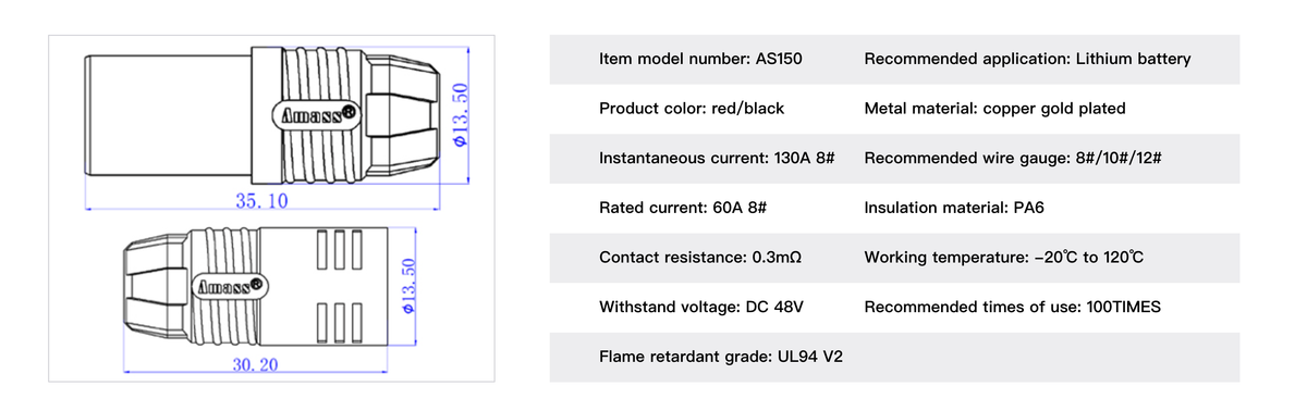 Connectors/Plug - AS150