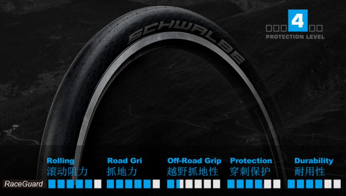 Schwalbe Kojak 35-406 (20 x 1.35) Tyre