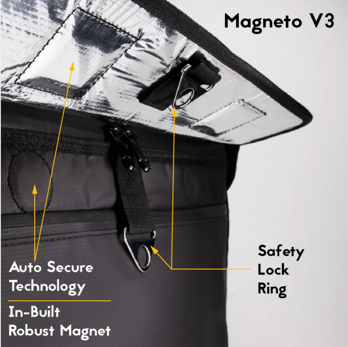MFC 32L MAGNETO V3 Series Magnetic and Zip with Lock Ring Sling Food Delivery Thermal Bag
