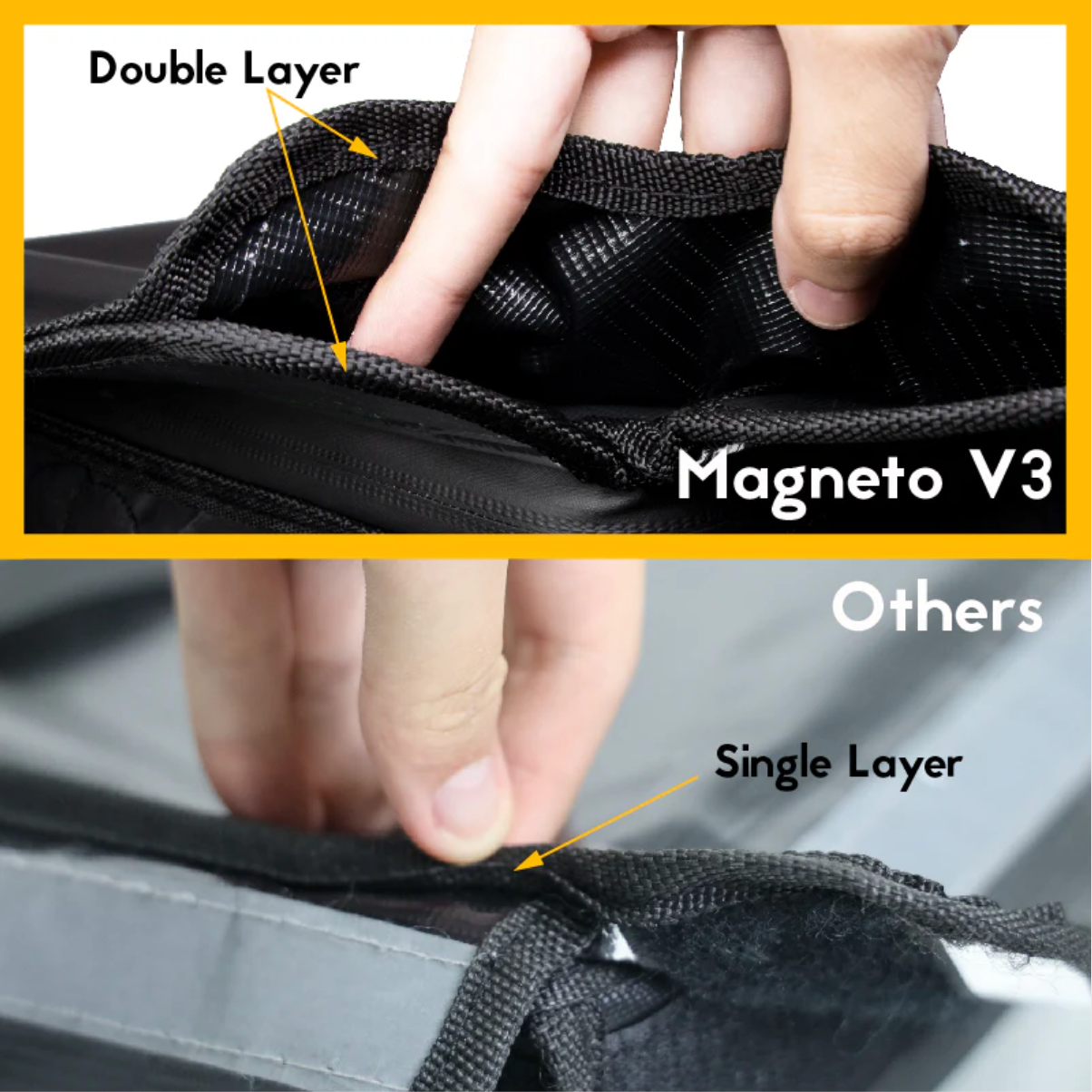 MFC 80L MAGNETO V3 Series Magnetic and Zip with Lock Ring Sling Food Delivery Thermal Bag
