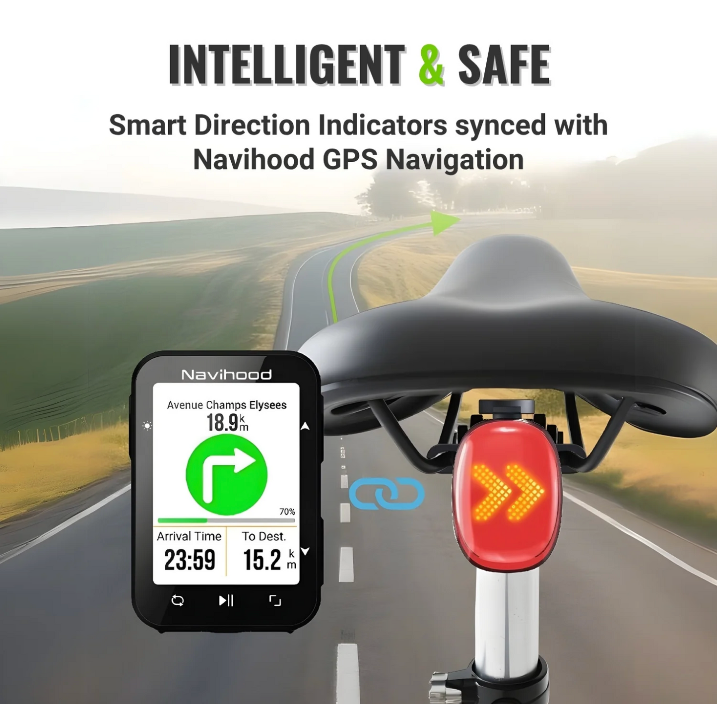 Navihood B1 Smart Expression Taillight with APP Control