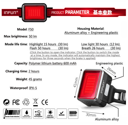 Infun F50 Rear Light - Blue
