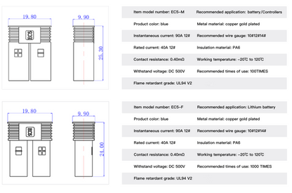 Connectors/Plug - EC5