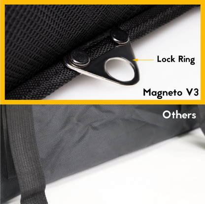 MFC 62L MAGNETO V3 Series Magnetic and Zip with Lock Ring Sling Food Delivery Thermal Bag