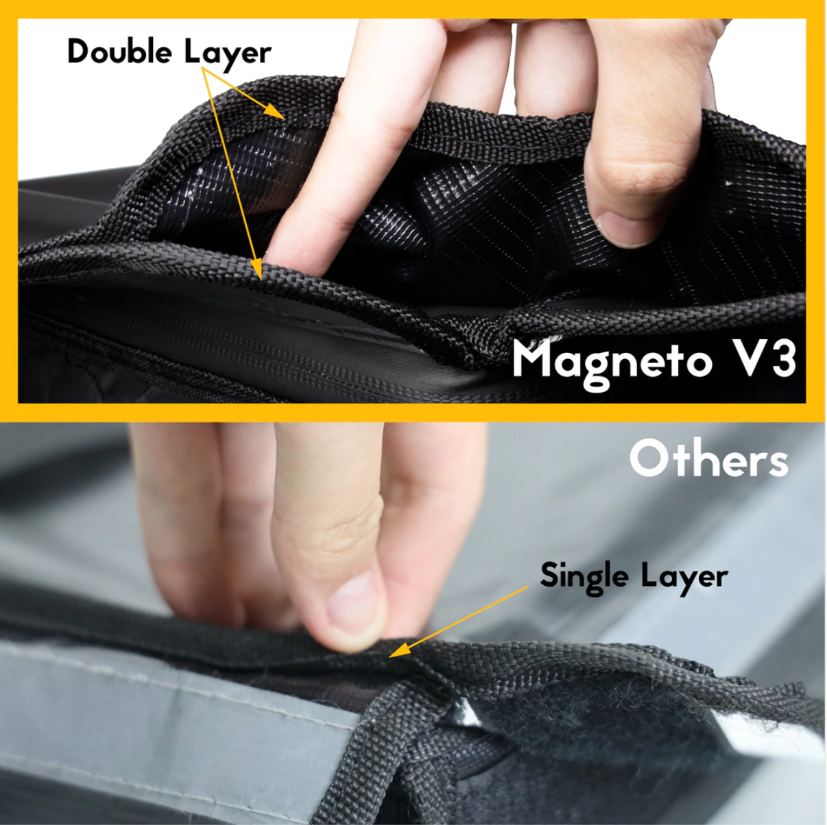 MFC 62L MAGNETO V3 Series Magnetic and Zip with Lock Ring Sling Food Delivery Thermal Bag